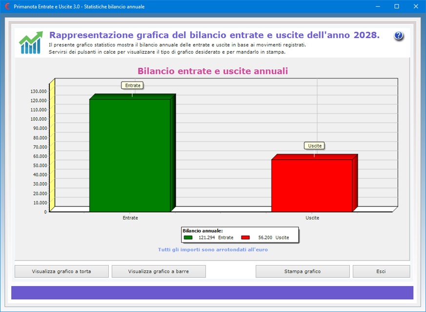 Primanota Entrate e Uscite 3.0 - Software per gestire i movimenti